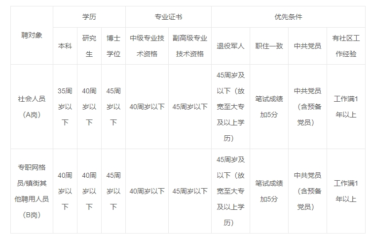 1750757212224453.png 南沙区.png