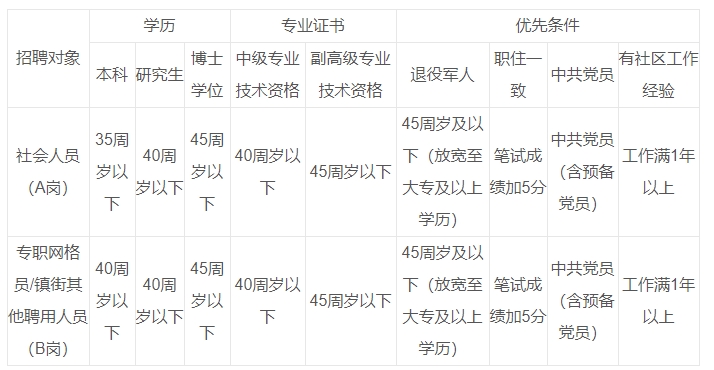 1749116928125571.png 微信截图_20250605174839.png