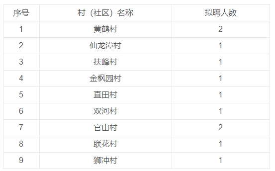 1750755521277468.png 微信截图_20250624165834.png