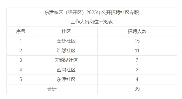 1749634667128092.png 襄阳1.png