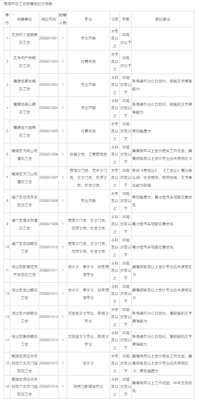 1756111542130498.png 芜湖.png