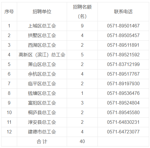 1757667277297005.png 杭州.png