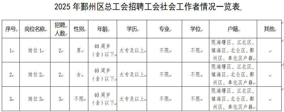 州区2.png