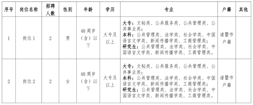 1757927339998251.png 诸暨.png