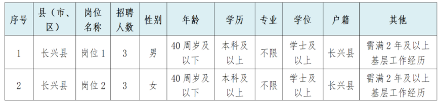 1757929153106387.png 湖州2.png