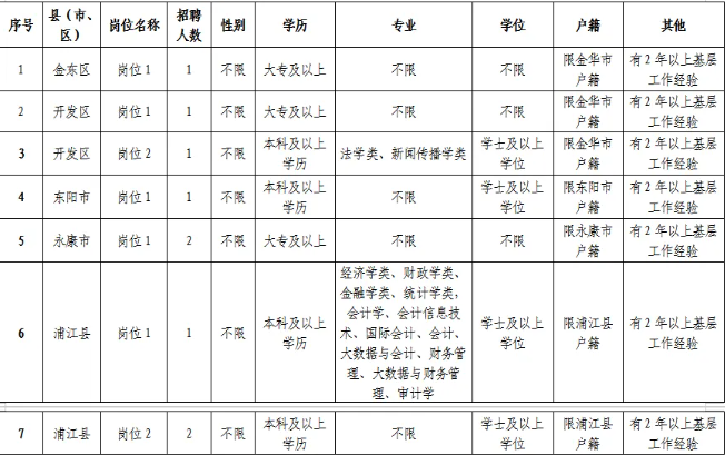 1758012111137004.png 金华1.png