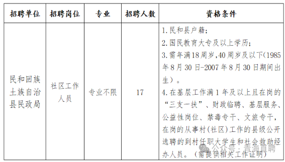 1758534786298511.png 青海1.png