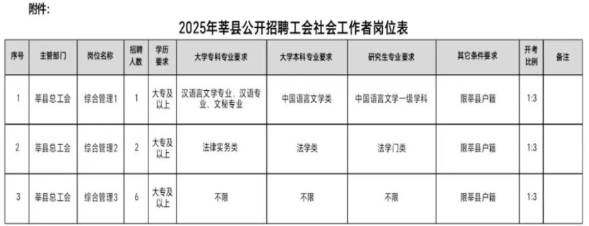 1760344963776250.png 聊城1.png